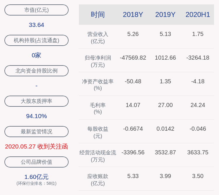 徐州科融环境动态解析