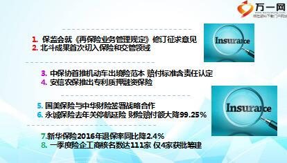 保险类新闻最新消息-保险资讯速递