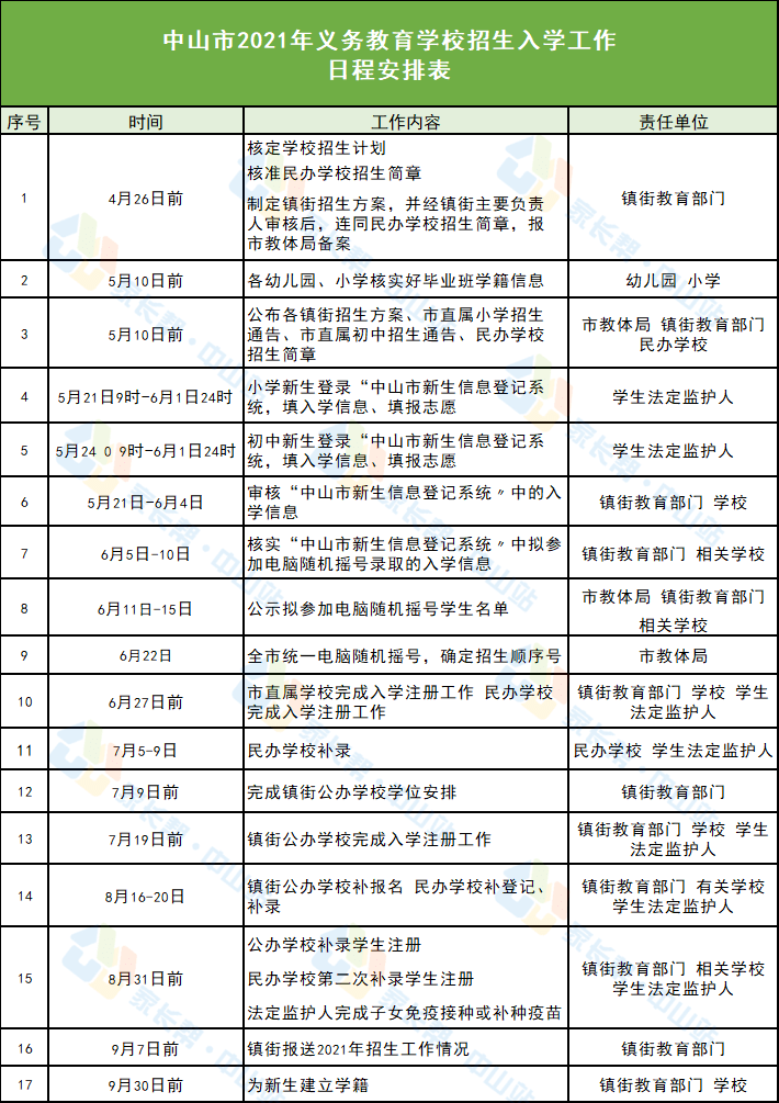 济宁崇文中学最新消息-济宁市崇文中学资讯速递