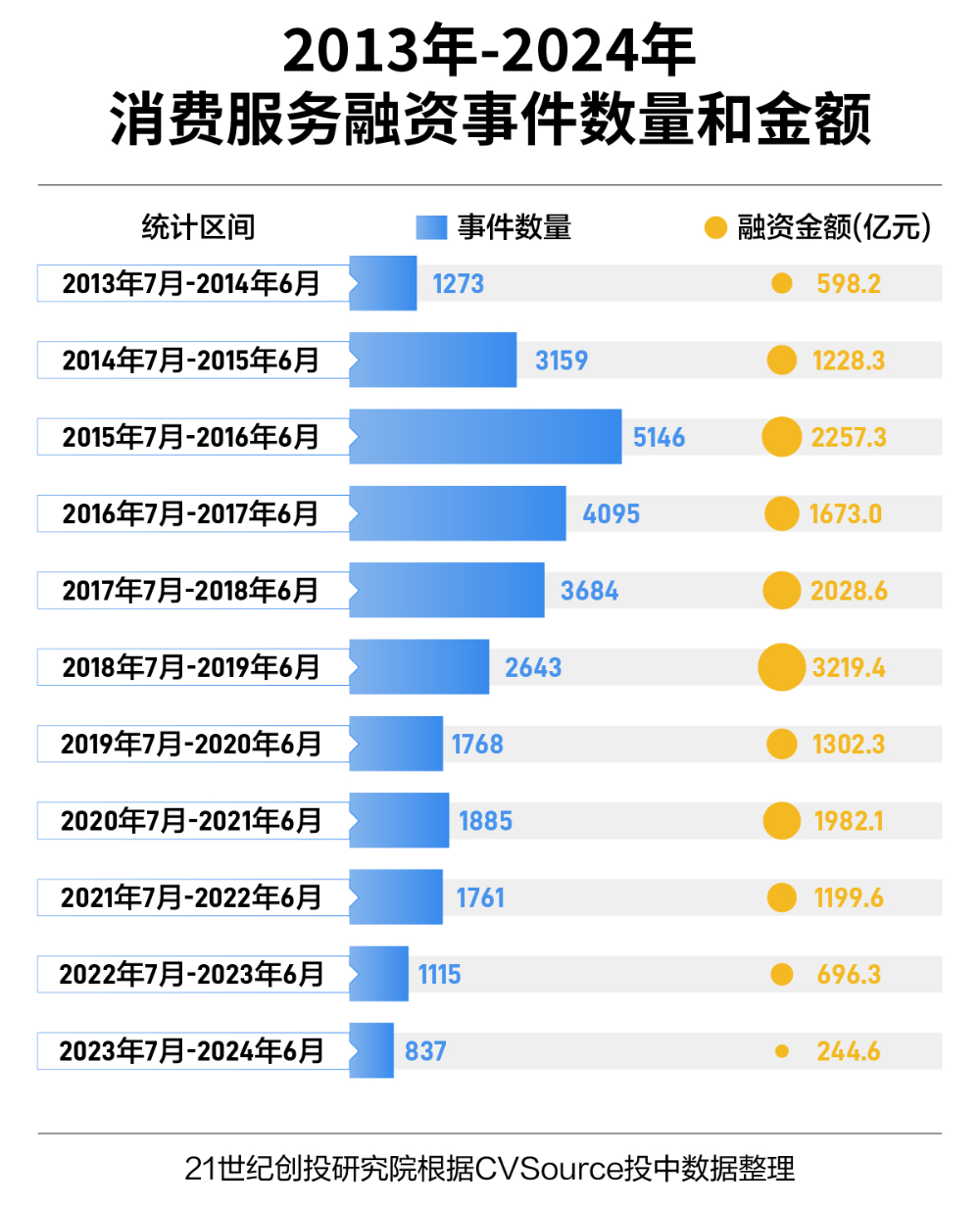 2024香港资料大全正新版｜2024年香港资料全新版本_企业转型解答落实