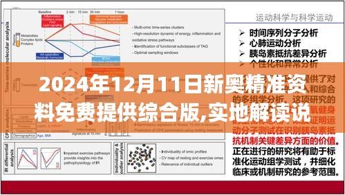 2024新奥正版资料免费,逻辑解析解答解释措施_进修款O49.725