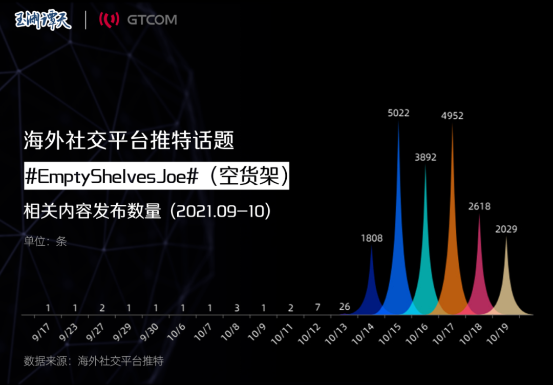 文化/书画 第176页