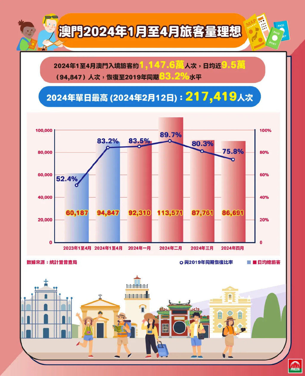 2024澳门精准正版免费大全｜2024澳门精准正版免费大全_共享知识资源