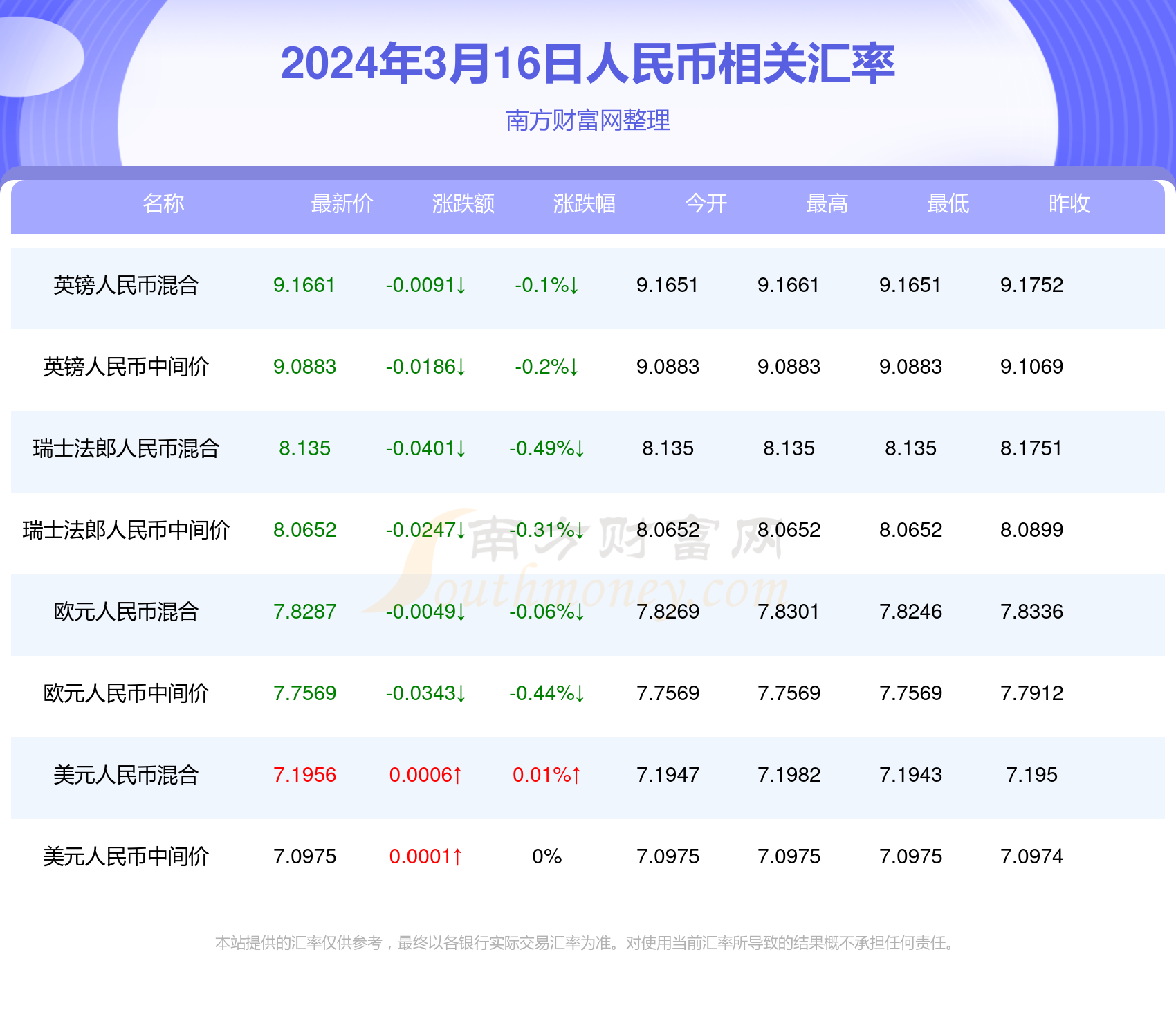 2024年澳门正版免费｜澳门2024年正版免费活动_结构化计划评估