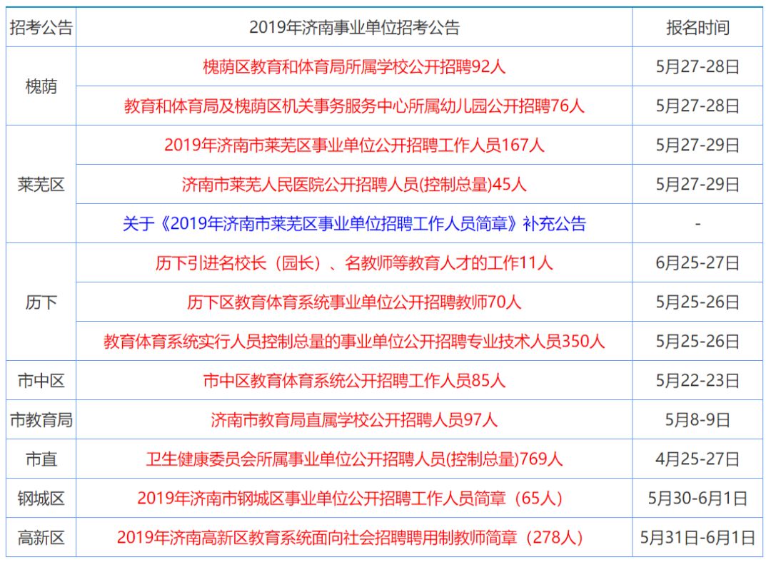 香港正版资料大全免费｜免费提供香港正版资料全集_全面应用分析数据