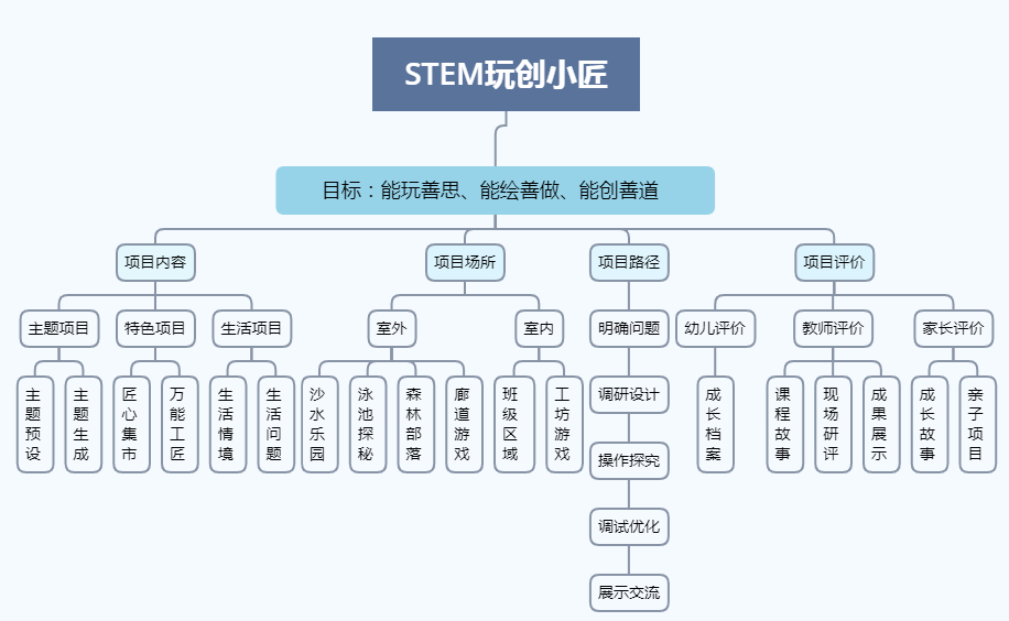 驻马店中泓上林居，宜居新篇绽放光彩