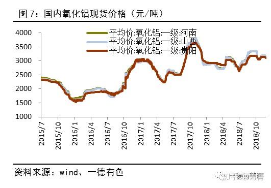 钒钒铁市场喜讯：价格攀升，美好前景尽收眼底