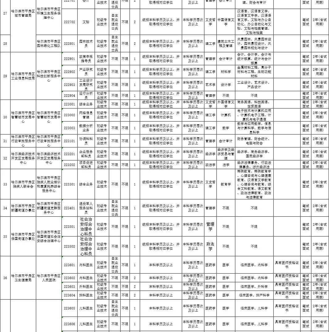 人潮拥挤我踹死你