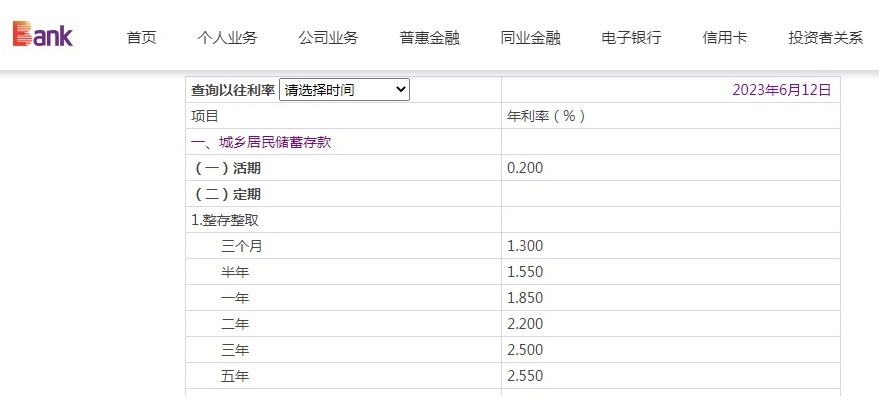 银行活期存款利率最新资讯