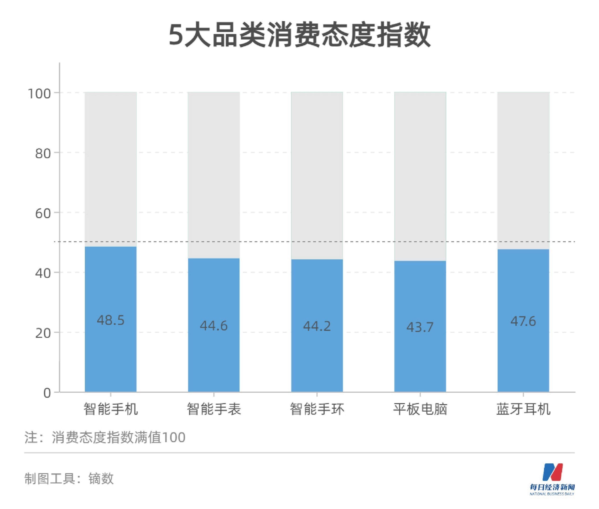 时政/要闻 第81页