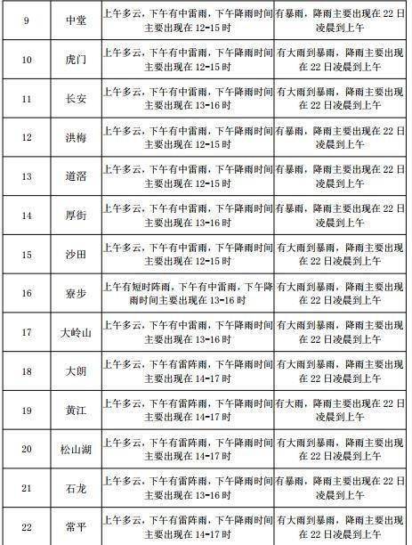 鄂尔多斯防疫捷报频传，健康屏障愈发坚固