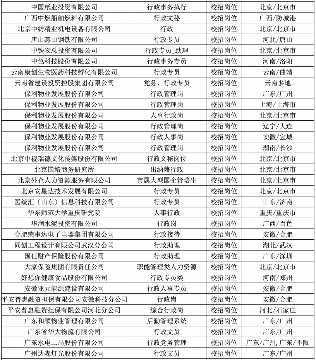 “晋中求职乐章，最新职位精选汇聚”