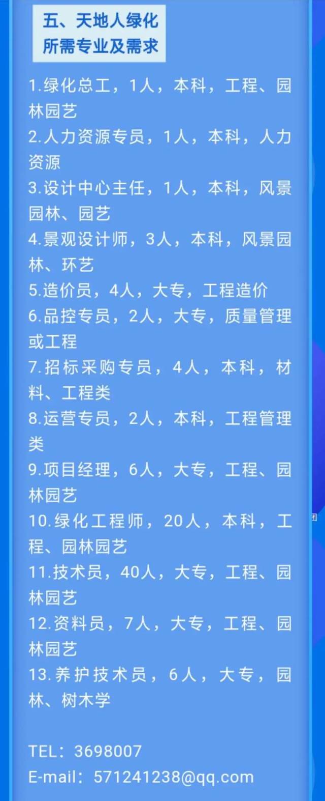 “最新染整行业人才招募信息”