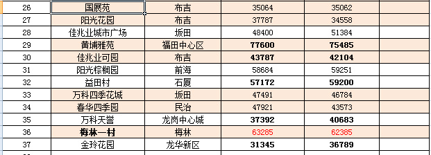 2025年1月20日 第7页