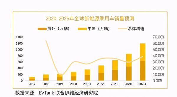 琥珀能源最新动态：揭秘行业新趋势与关键进展