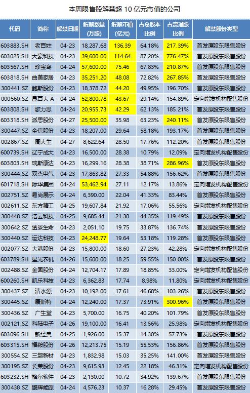 辽宁成大（600739）最新动态：权威资讯速递解析