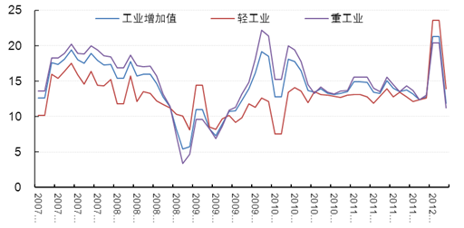 痘痘毁我人生