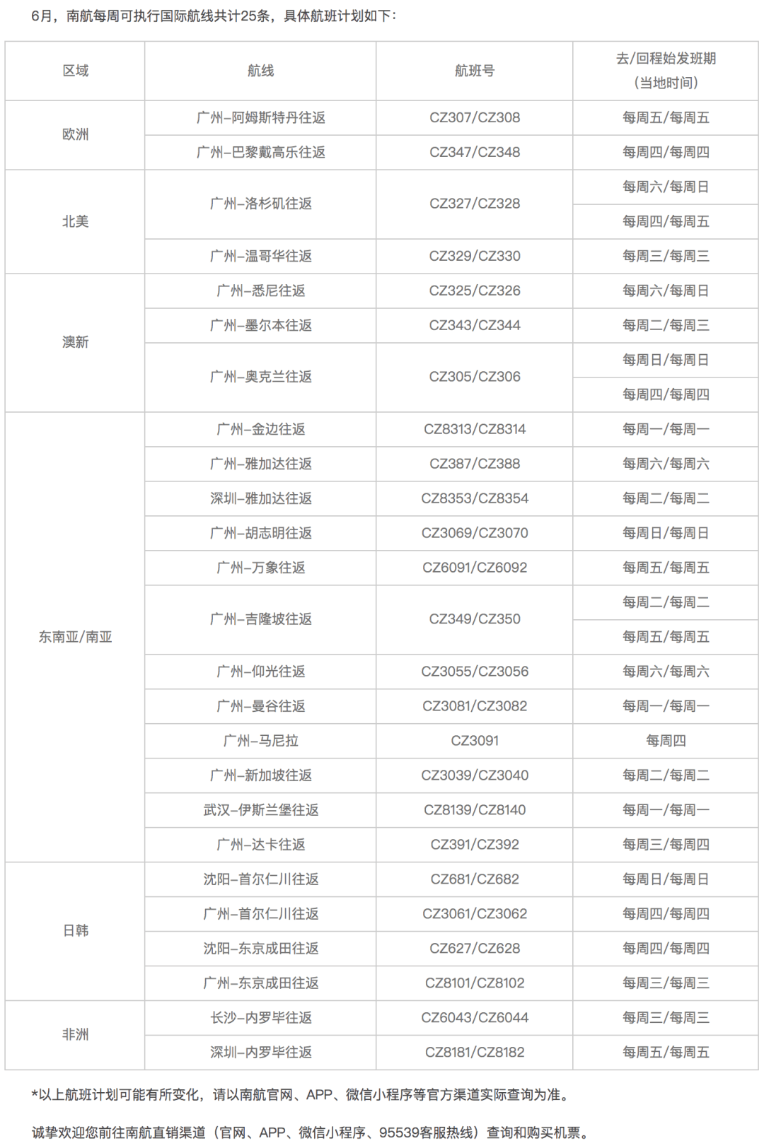 菏泽东明集市最新热门招聘信息汇总