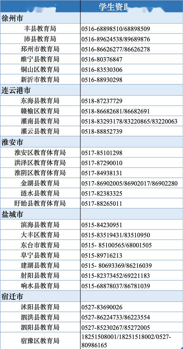 河北省最新出台的丧葬费用标准及详细规定解读