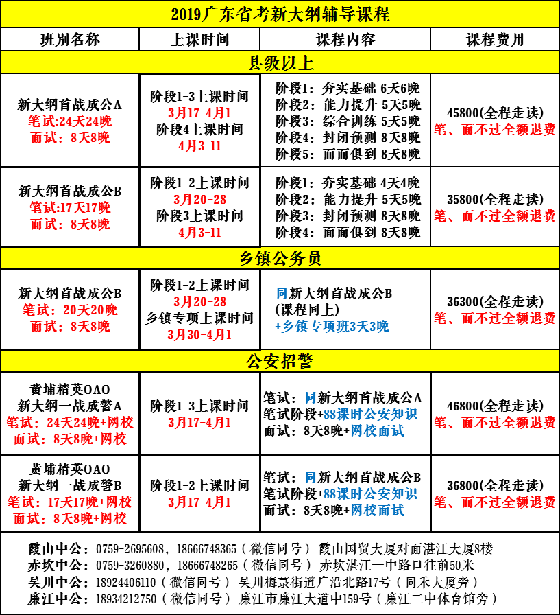 2025年1月31日 第6页