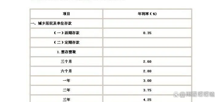 2025年度农业银行最新利率全览表，详尽解读利率动态