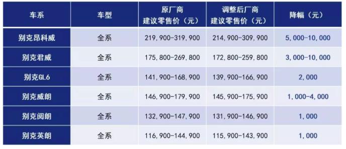 2025年2月 第118页