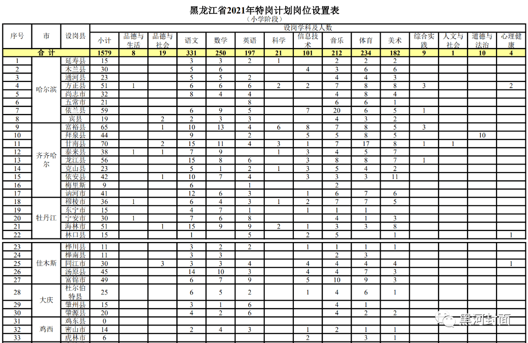 2025年2月 第113页