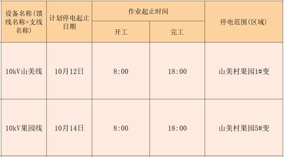 南安市溪美地区招聘信息汇总，最新职位速递！