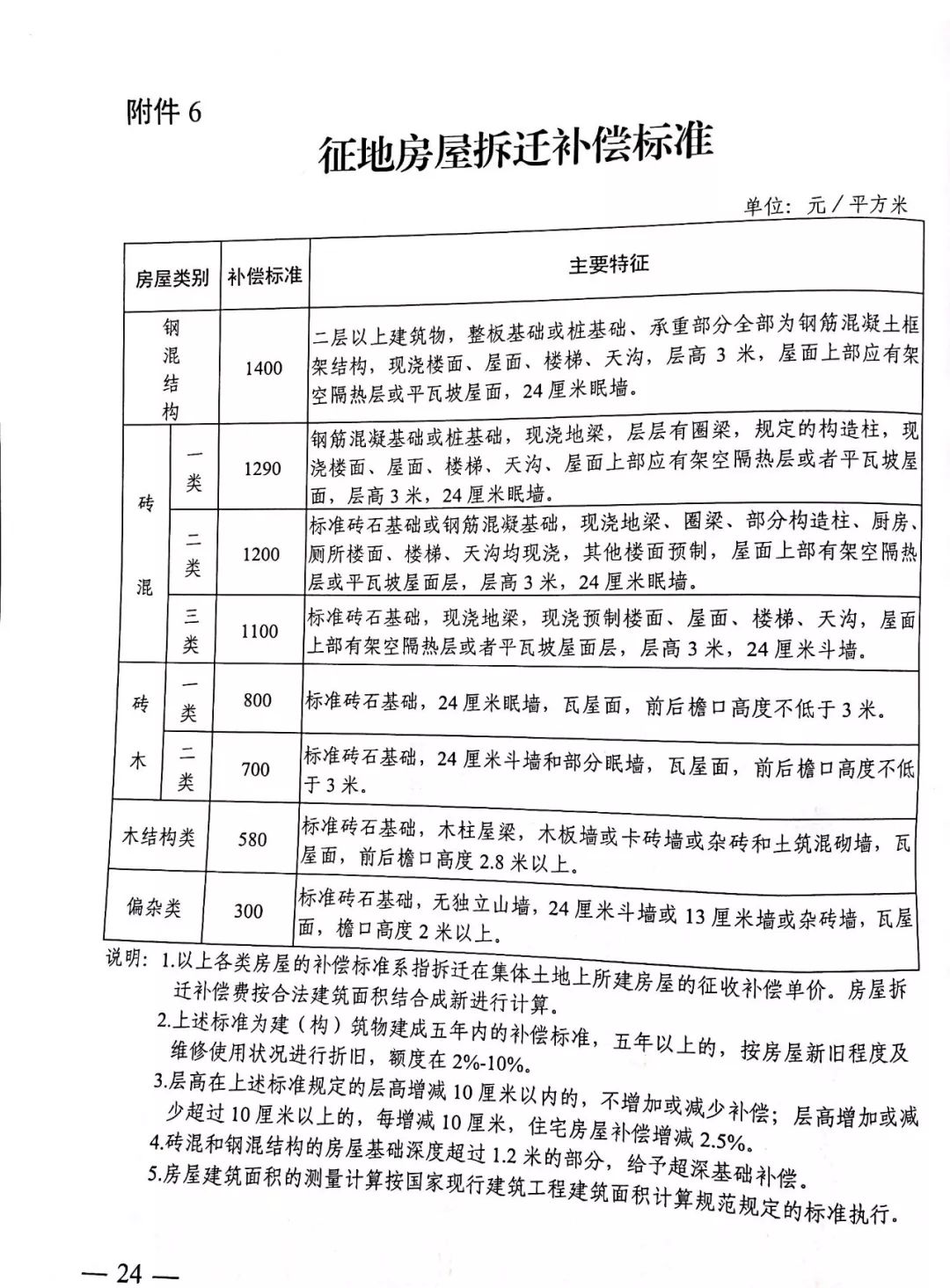 2025年2月15日 第4页