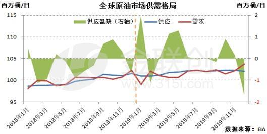 梦想星际航程